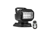 Golight LED