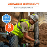 Mesh Hi-Vis Safety Vest /Hook + Loop, Economy