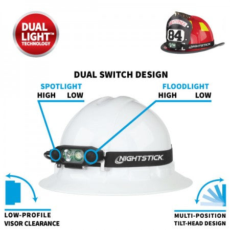 Nightstick Dual-Light HeadLamps